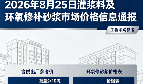 轵城镇2026年8月25日灌浆料及环氧修补砂浆市场价格信息通报